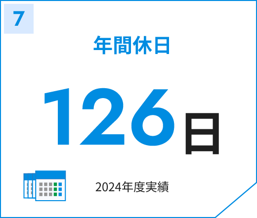 年間休日