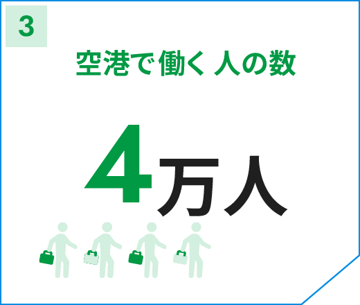 空港で働く人の数